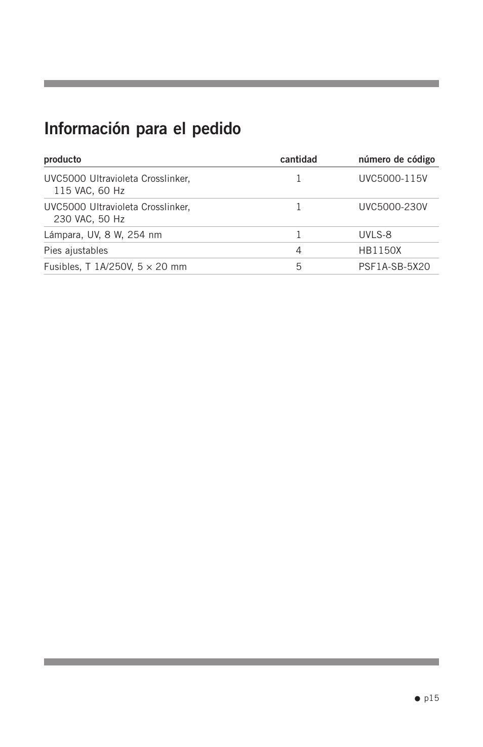 Información para el pedido | Hoefer UVC5000 User Manual | Page 24 / 25