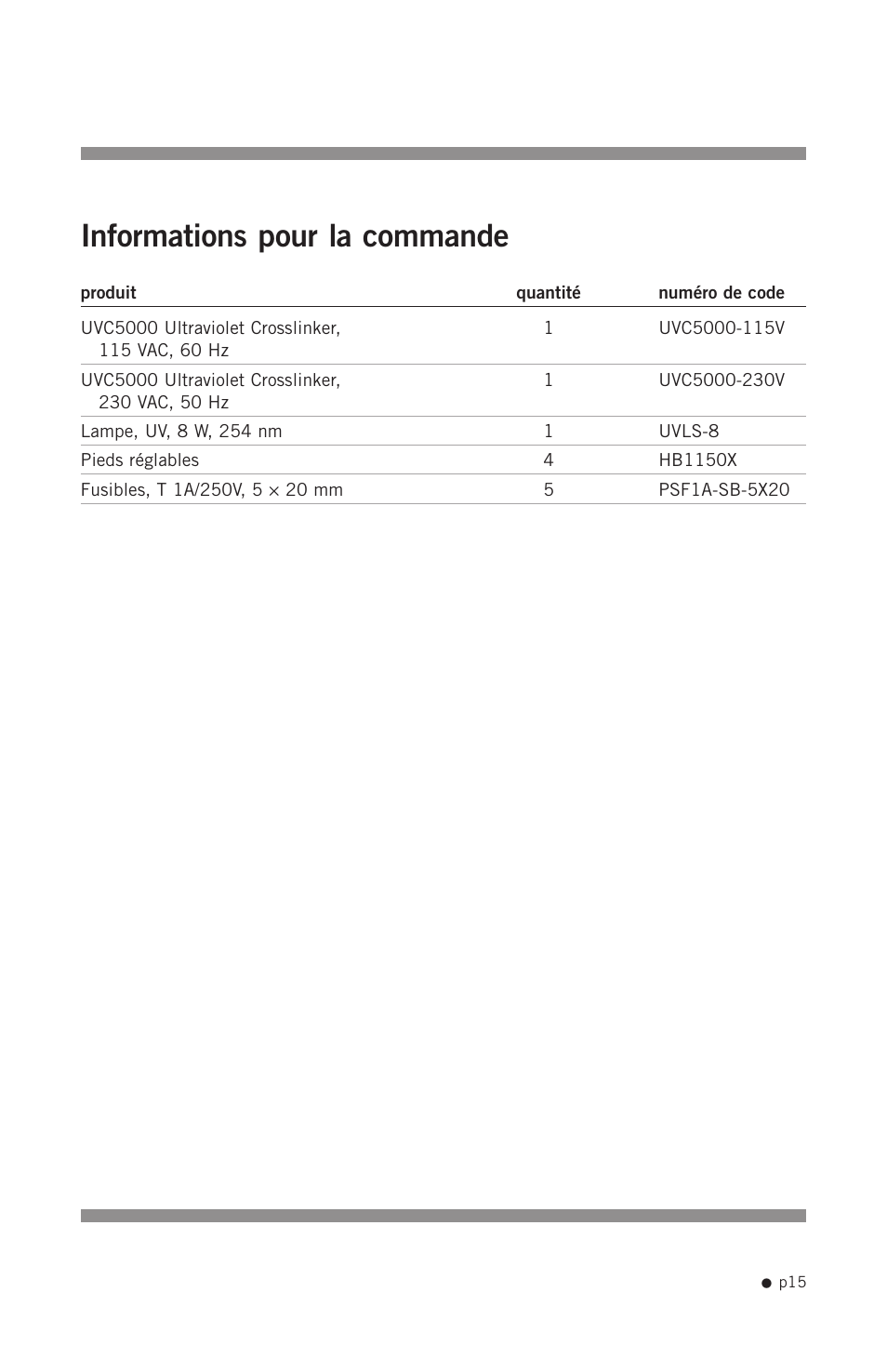 Informations pour la commande | Hoefer UVC5000 User Manual | Page 24 / 25