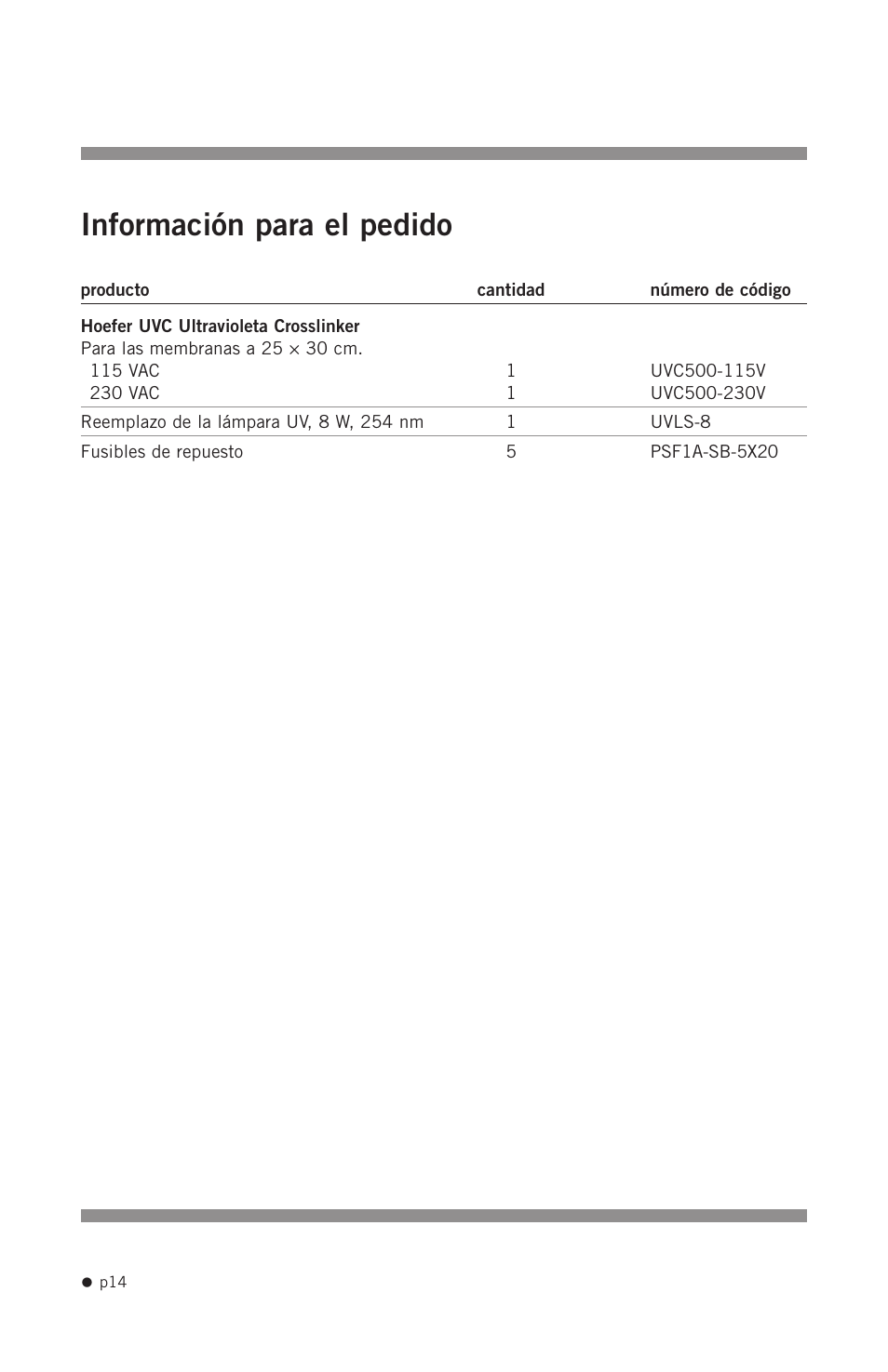 Información para el pedido | Hoefer UVC500 User Manual | Page 23 / 24