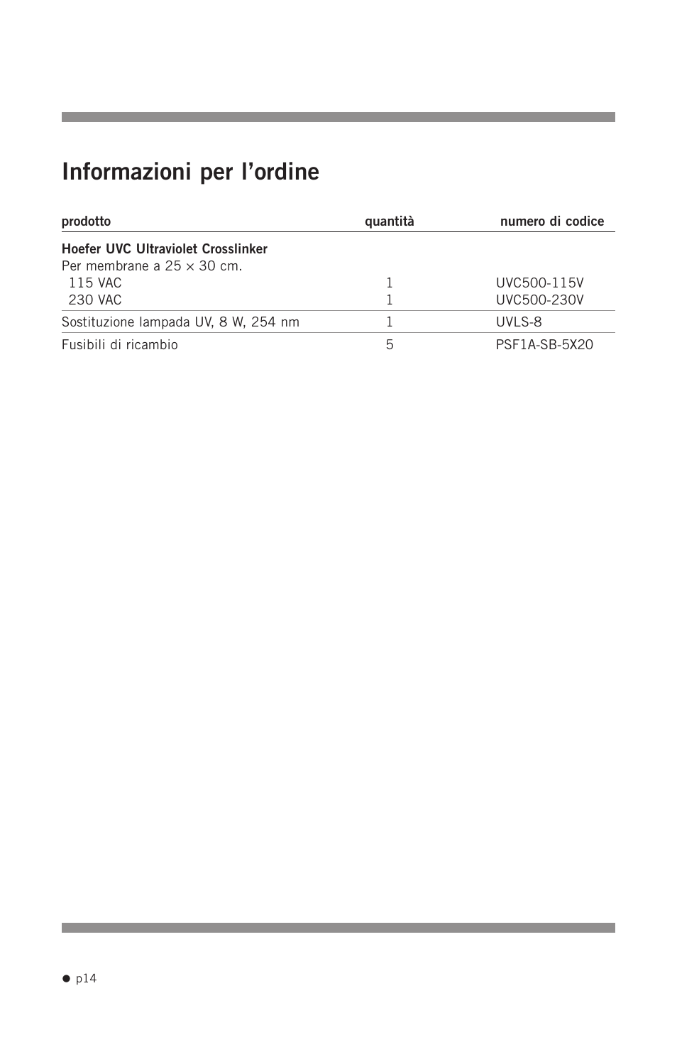 Informazioni per l’ordine | Hoefer UVC500 User Manual | Page 23 / 24