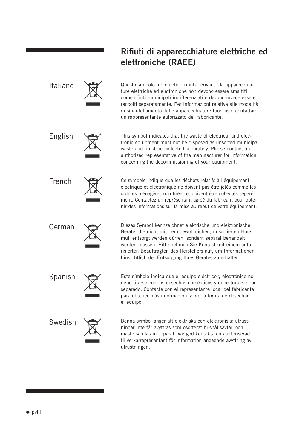 Italiano english french german spanish swedish | Hoefer UVC500 User Manual | Page 9 / 24