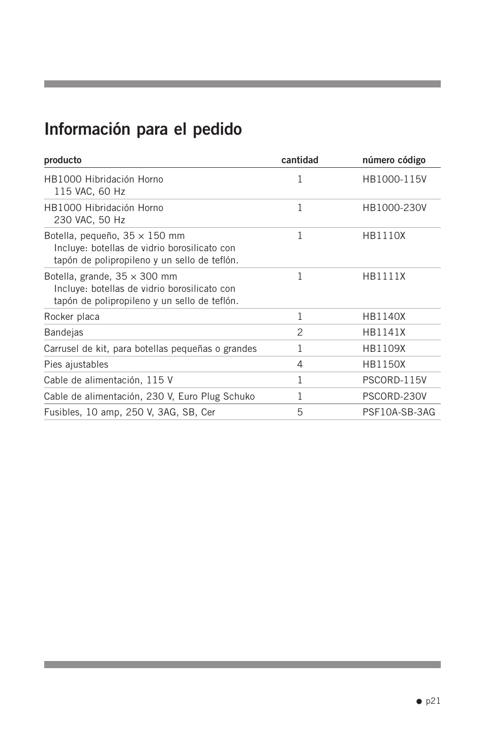 Información para el pedido | Hoefer HB1000 User Manual | Page 30 / 31