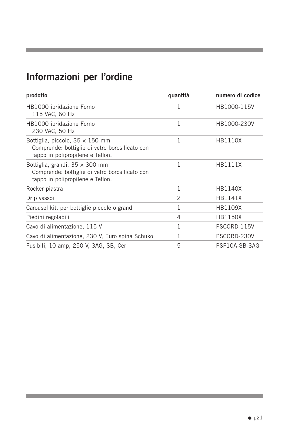 Informazioni per l’ordine | Hoefer HB1000 User Manual | Page 30 / 31