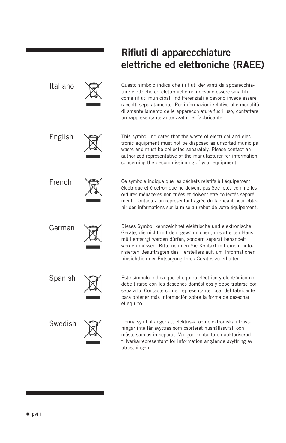 Italiano english french german spanish swedish | Hoefer HB1000 User Manual | Page 9 / 31