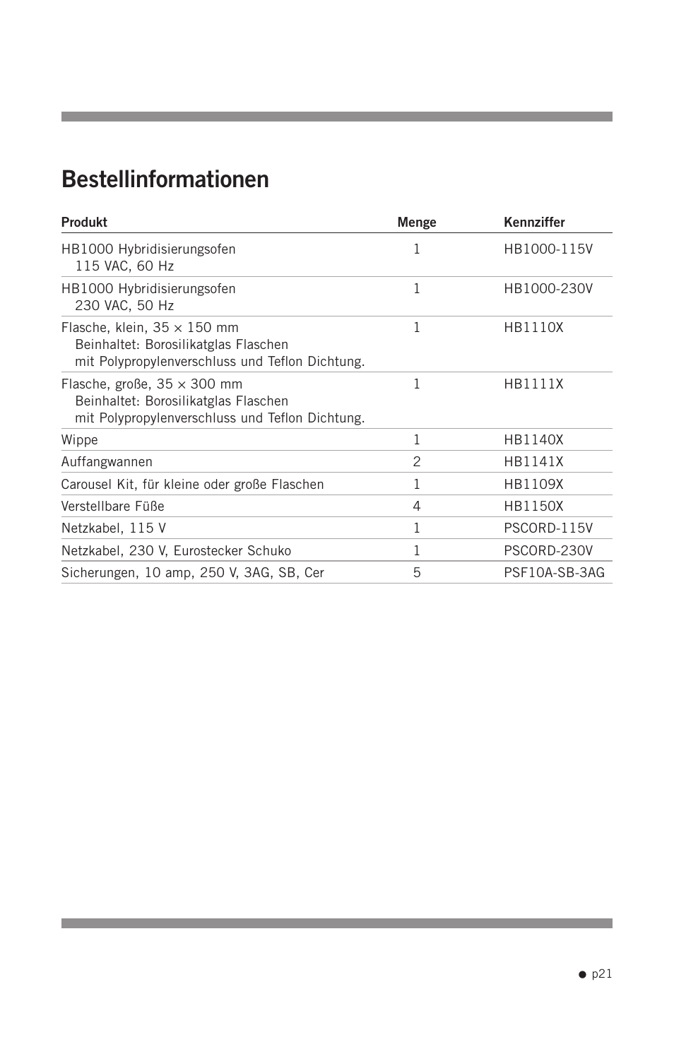 Bestellinformationen | Hoefer HB1000 User Manual | Page 30 / 31