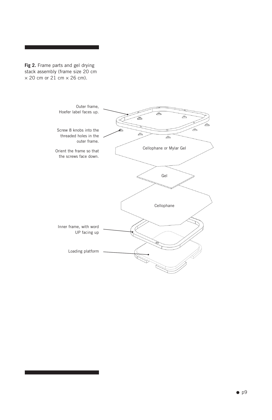 Hoefer SE1200 User Manual | Page 18 / 27