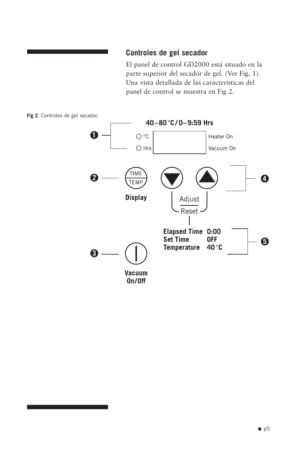 Controles de gel secador | Hoefer GD2000 User Manual | Page 13 / 30