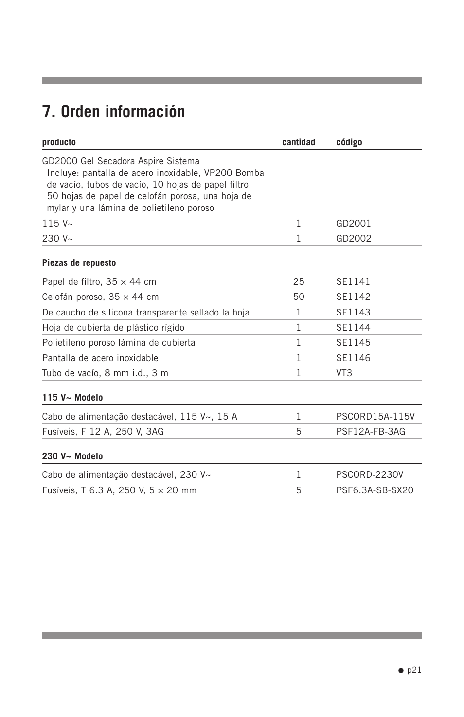 Orden información | Hoefer GD2000 User Manual | Page 29 / 30