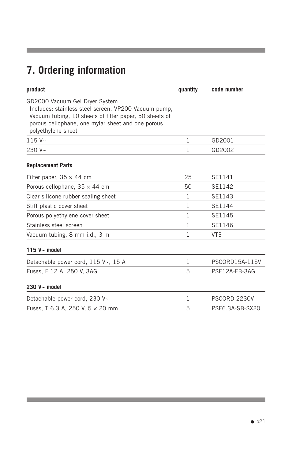 Ordering information | Hoefer GD2000 User Manual | Page 29 / 30