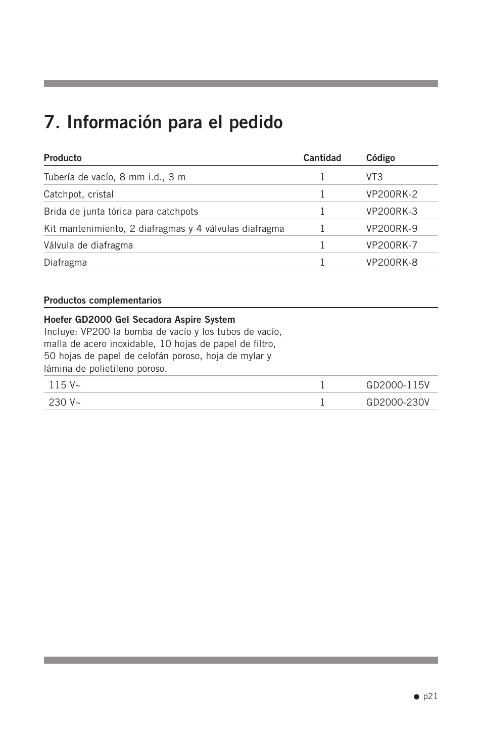 Información para el pedido | Hoefer VP200 User Manual | Page 29 / 30