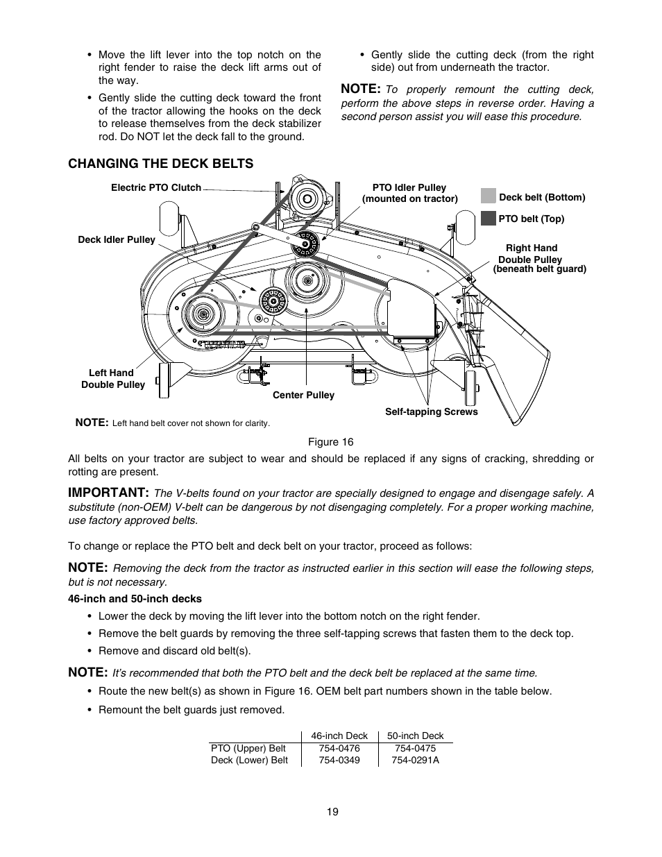 Cub Cadet 1212 User Manual | Page 19 / 44