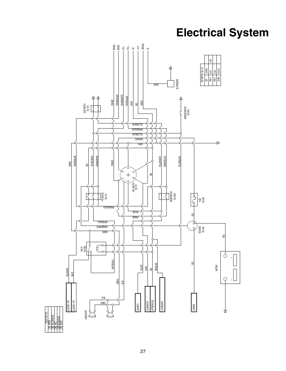 Electrical system | Cub Cadet 1212 User Manual | Page 27 / 44