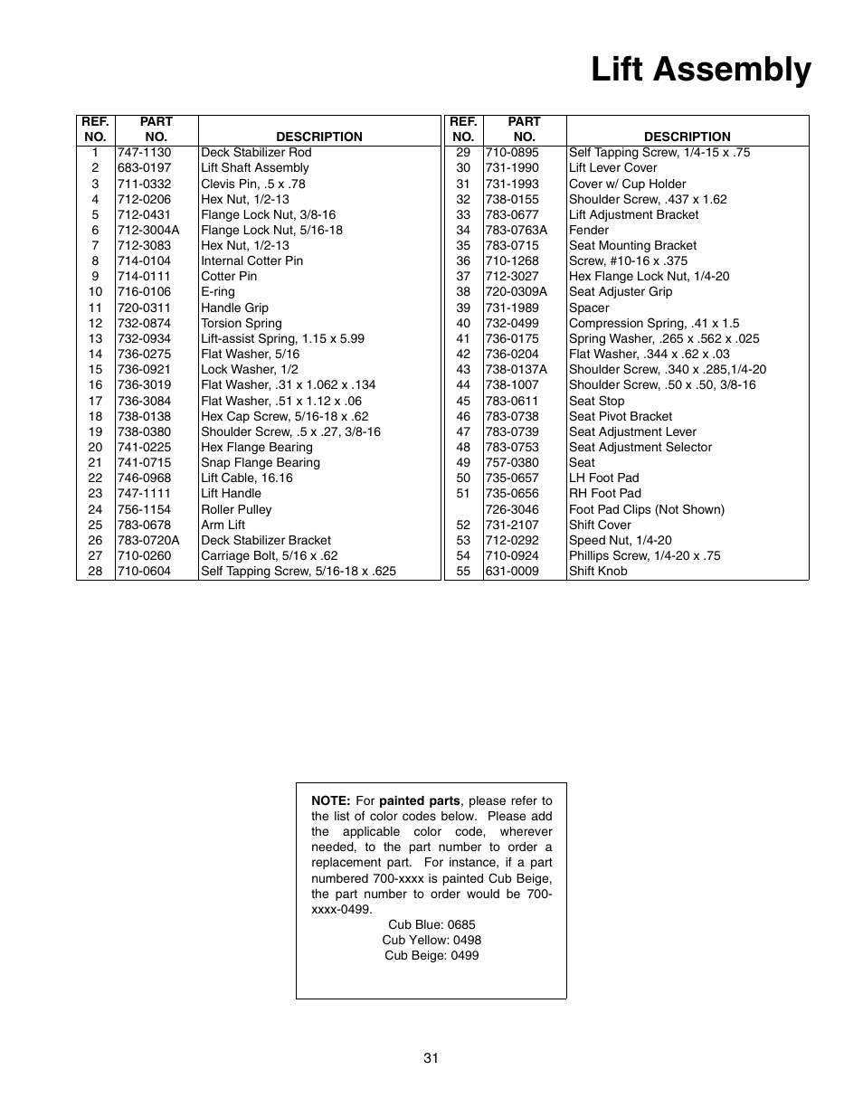 Lift assembly | Cub Cadet 1212 User Manual | Page 31 / 44