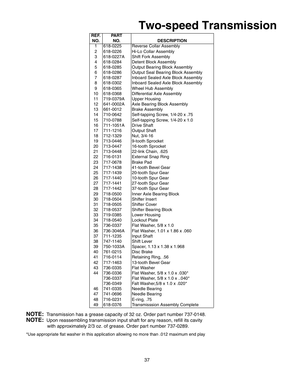 Two-speed transmission | Cub Cadet 1212 User Manual | Page 37 / 44