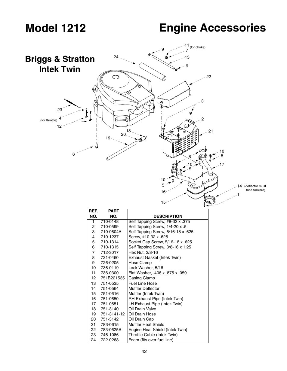 Model 1212, Engine accessories, Briggs & stratton intek twin | Cub Cadet 1212 User Manual | Page 42 / 44