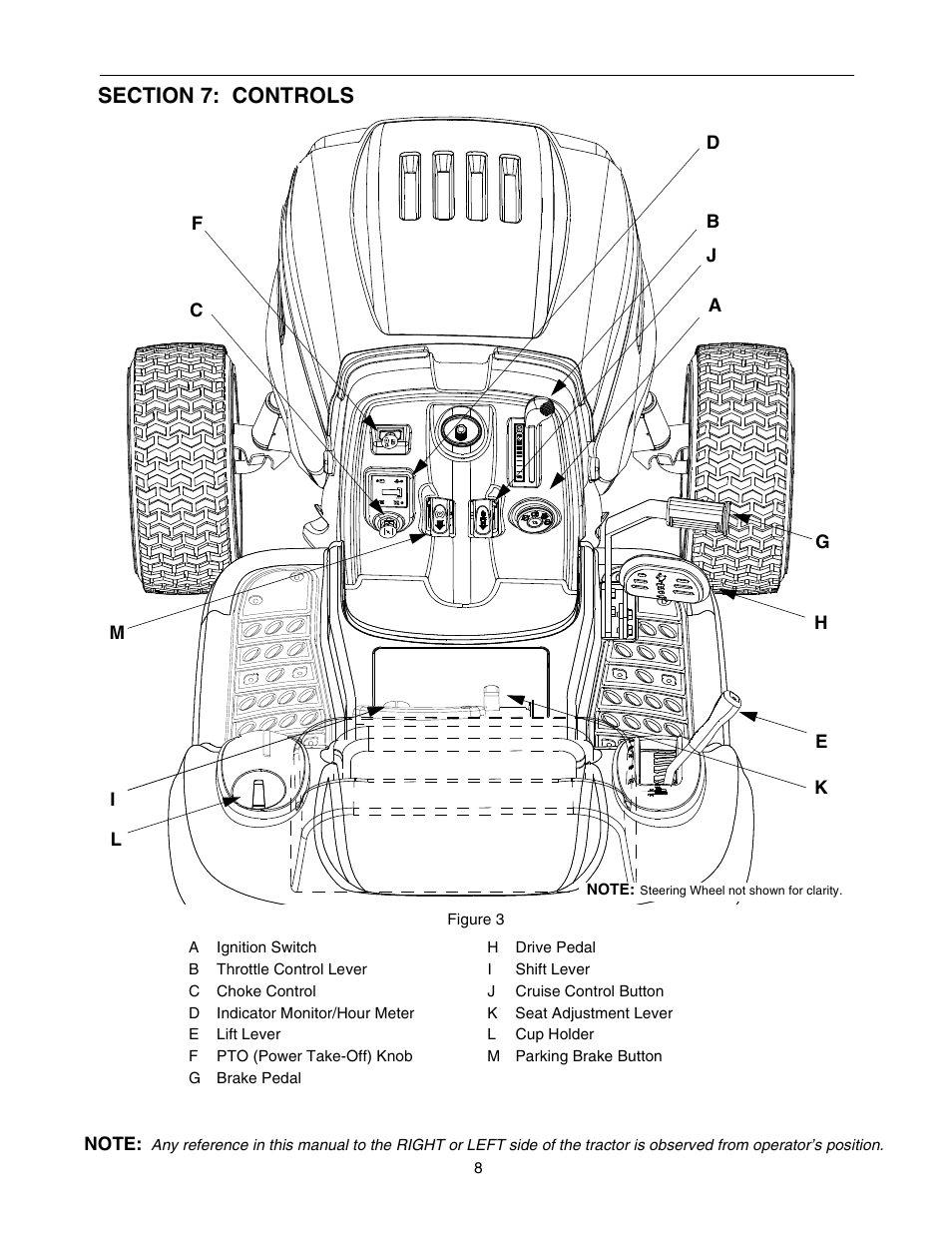 Cub Cadet 1212 User Manual | Page 8 / 44