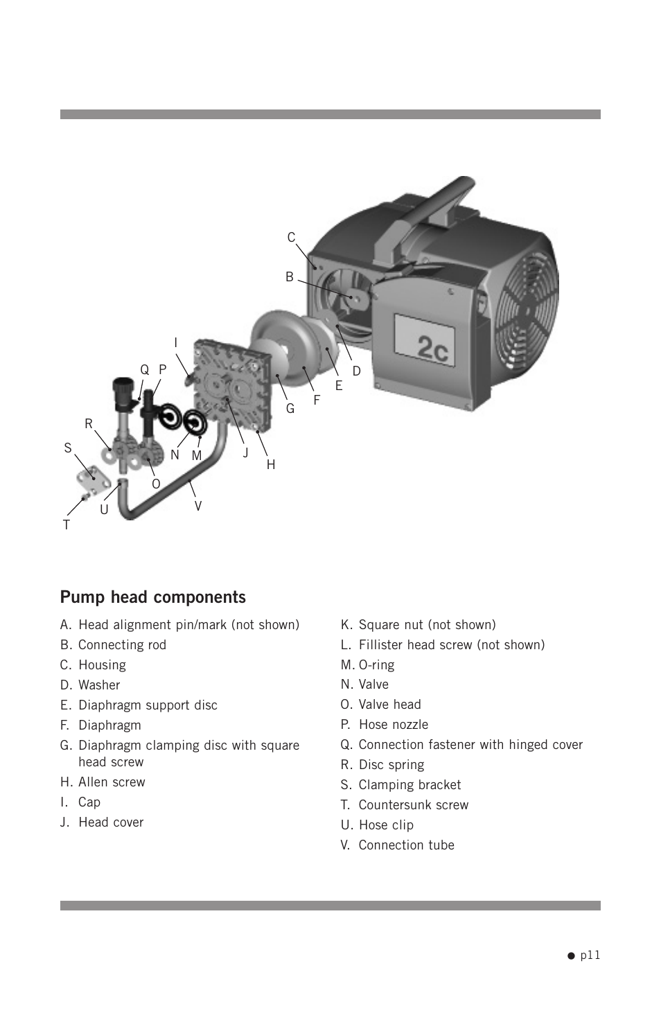 Pump head components | Hoefer VP200 User Manual | Page 19 / 30