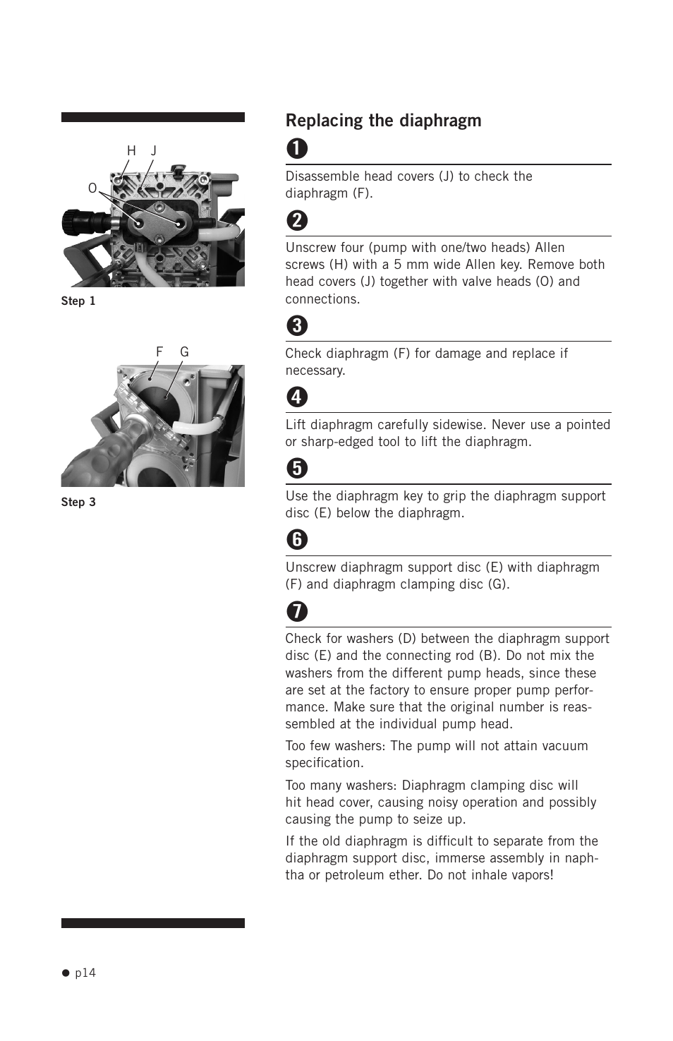 Hoefer VP200 User Manual | Page 22 / 30