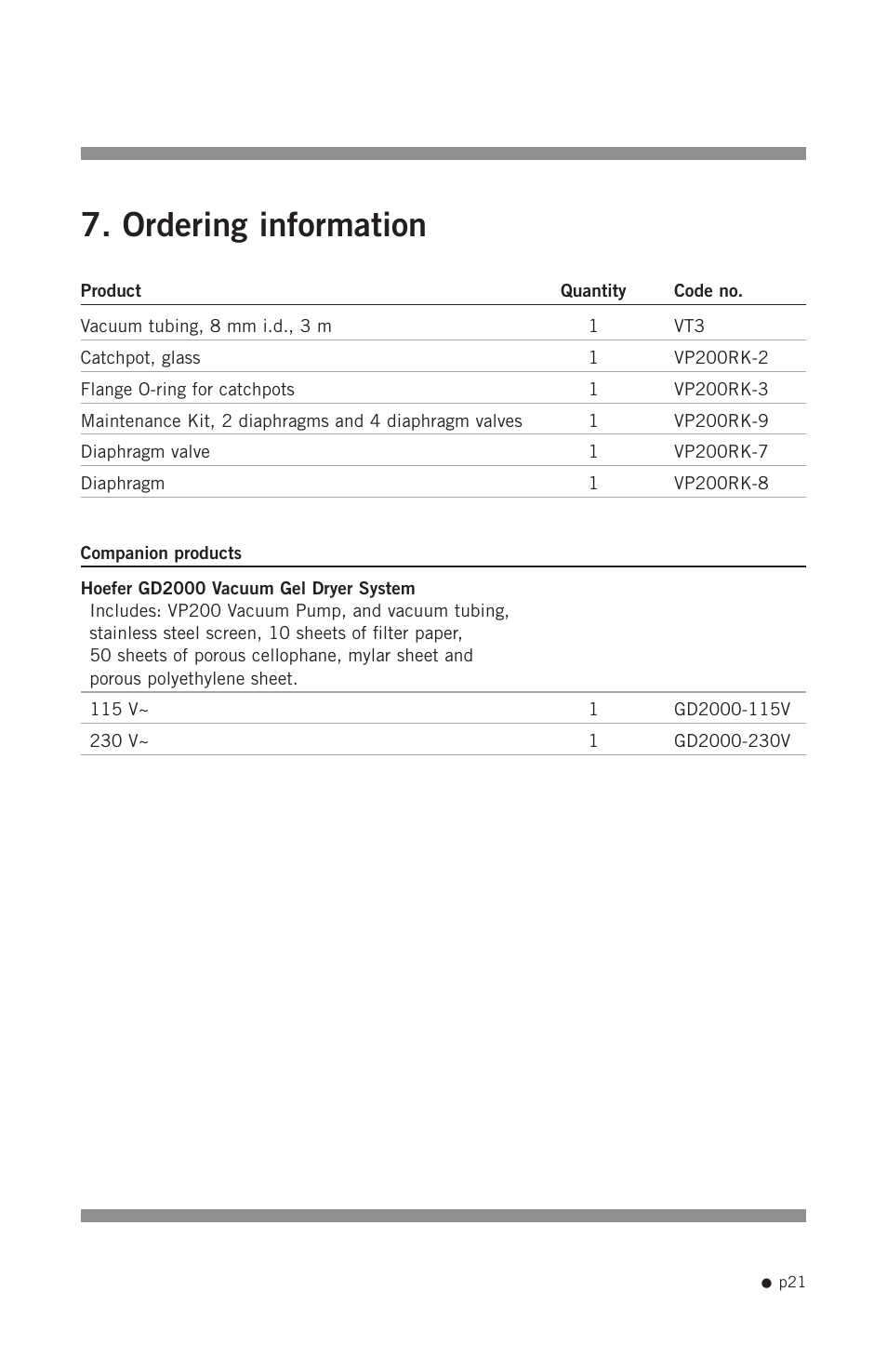 Ordering information | Hoefer VP200 User Manual | Page 29 / 30