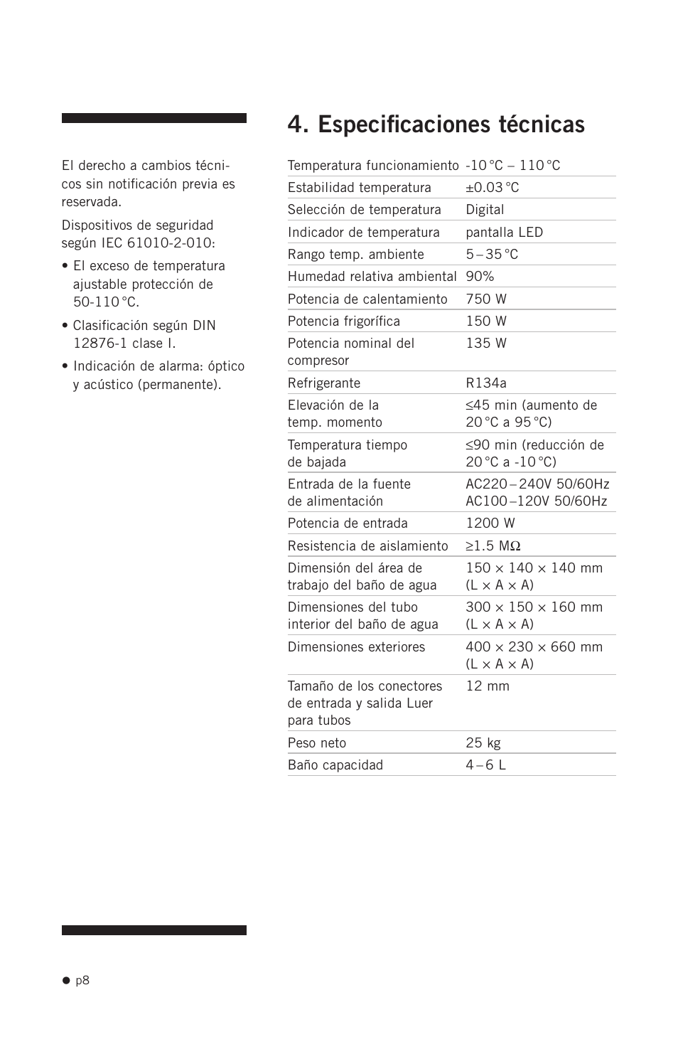 Especificaciones técnicas | Hoefer RCB20-PLUS User Manual | Page 16 / 34