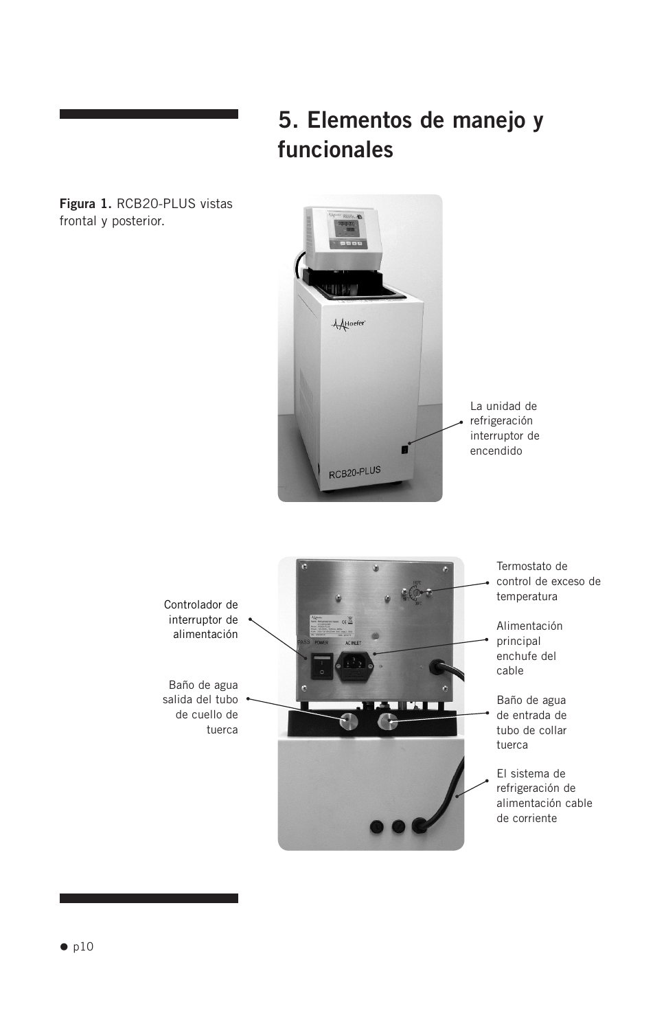 Elementos de manejo y funcionales | Hoefer RCB20-PLUS User Manual | Page 18 / 34
