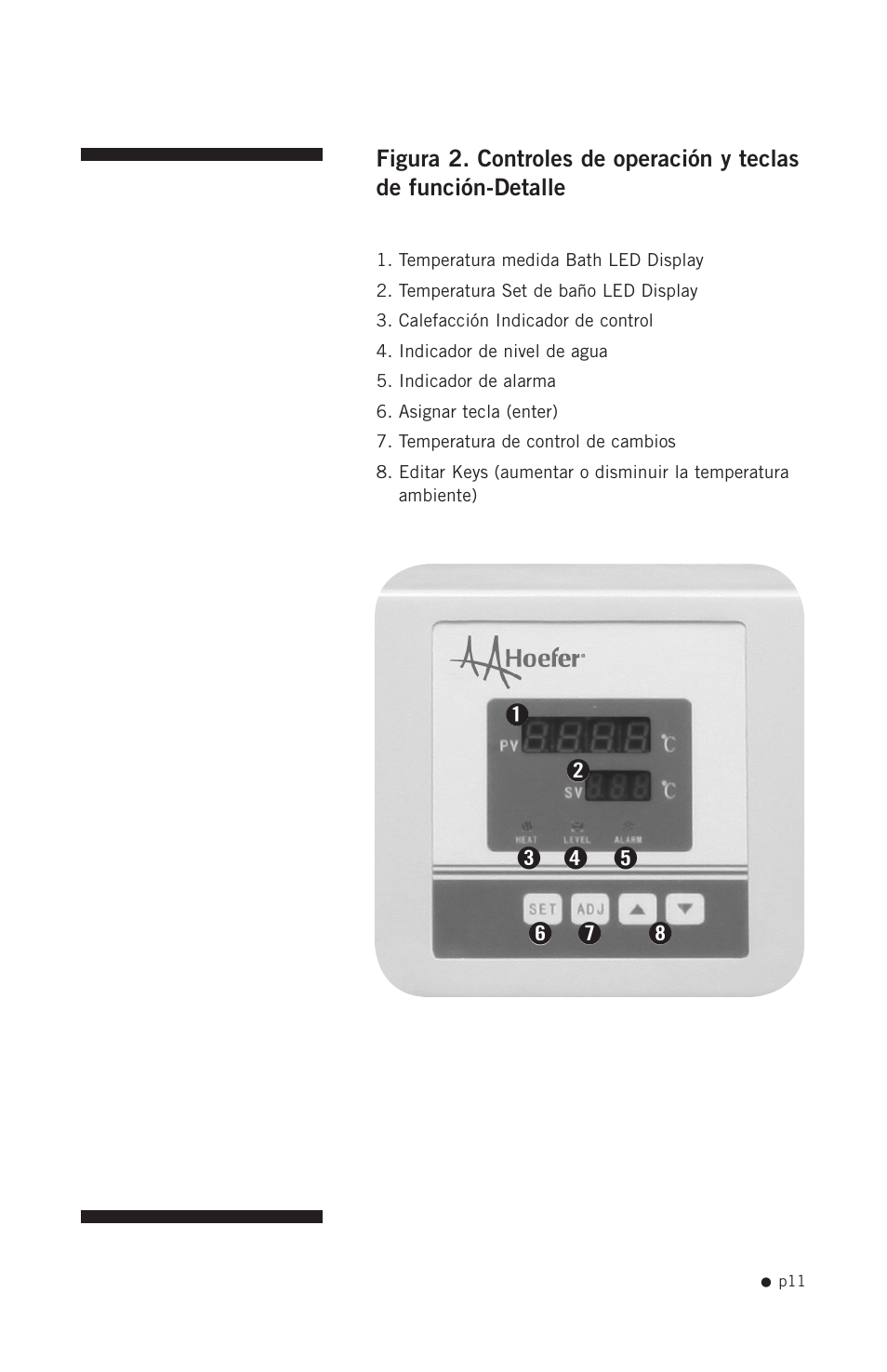 Hoefer RCB20-PLUS User Manual | Page 19 / 34