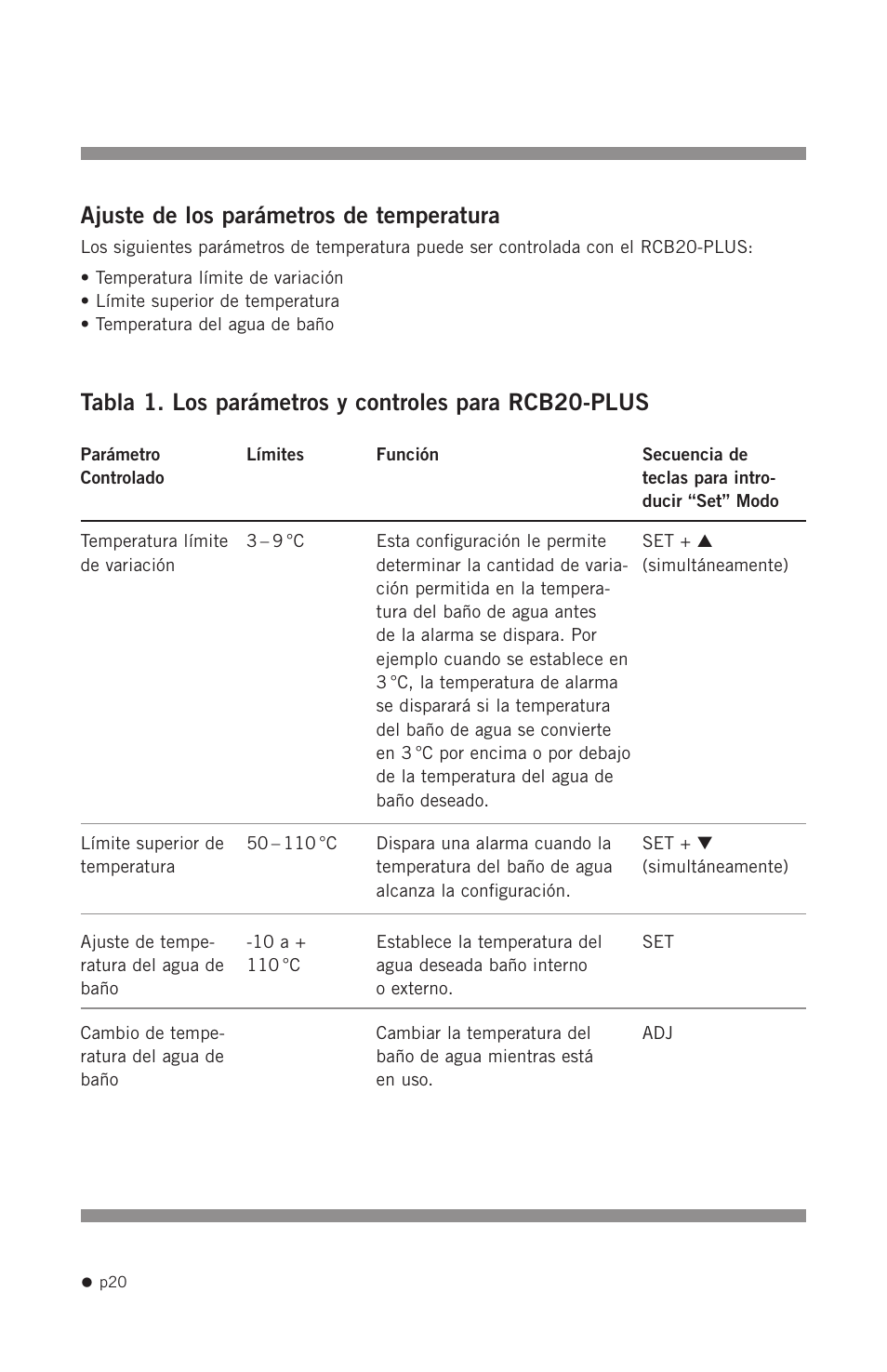 Ajuste de los parámetros de temperatura | Hoefer RCB20-PLUS User Manual | Page 28 / 34