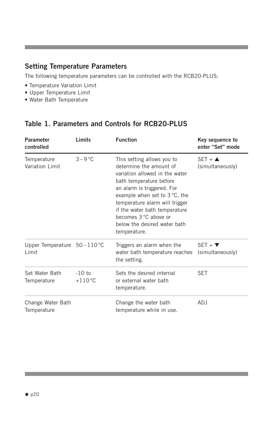 Setting temperature parameters, Table 1. parameters and controls for rcb20-plus | Hoefer RCB20-PLUS User Manual | Page 28 / 34