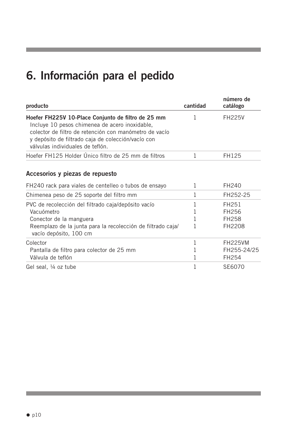 Información para el pedido | Hoefer FH225V User Manual | Page 18 / 19