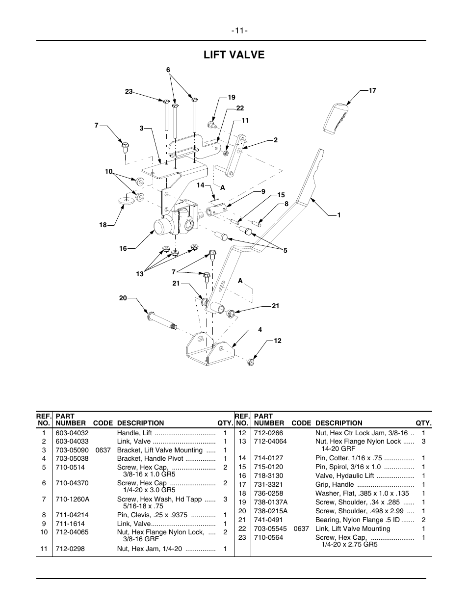 Lift valve | Cub Cadet 5234D User Manual | Page 11 / 48