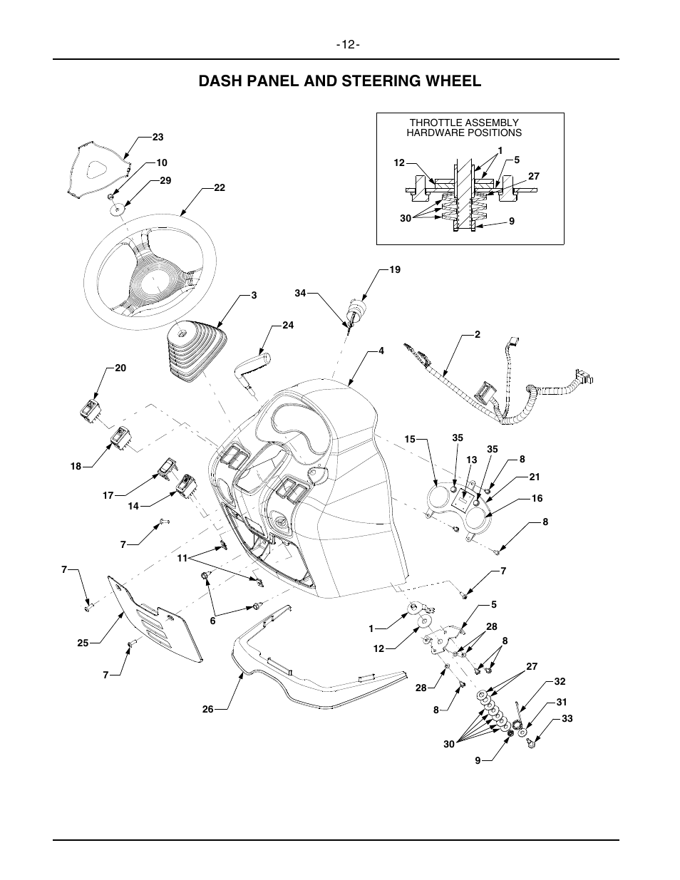 Dash panel and steering wheel | Cub Cadet 5234D User Manual | Page 12 / 48