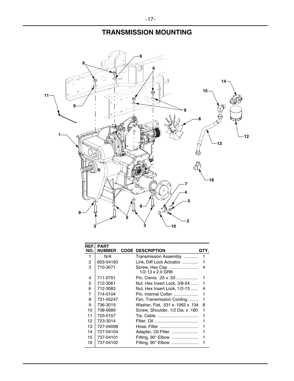 Transmission mounting | Cub Cadet 5234D User Manual | Page 17 / 48