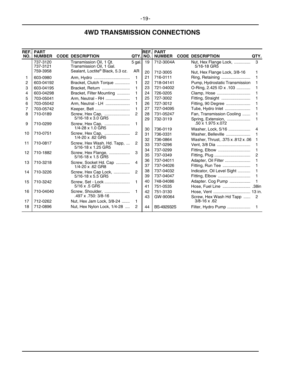 4wd transmission connections | Cub Cadet 5234D User Manual | Page 19 / 48