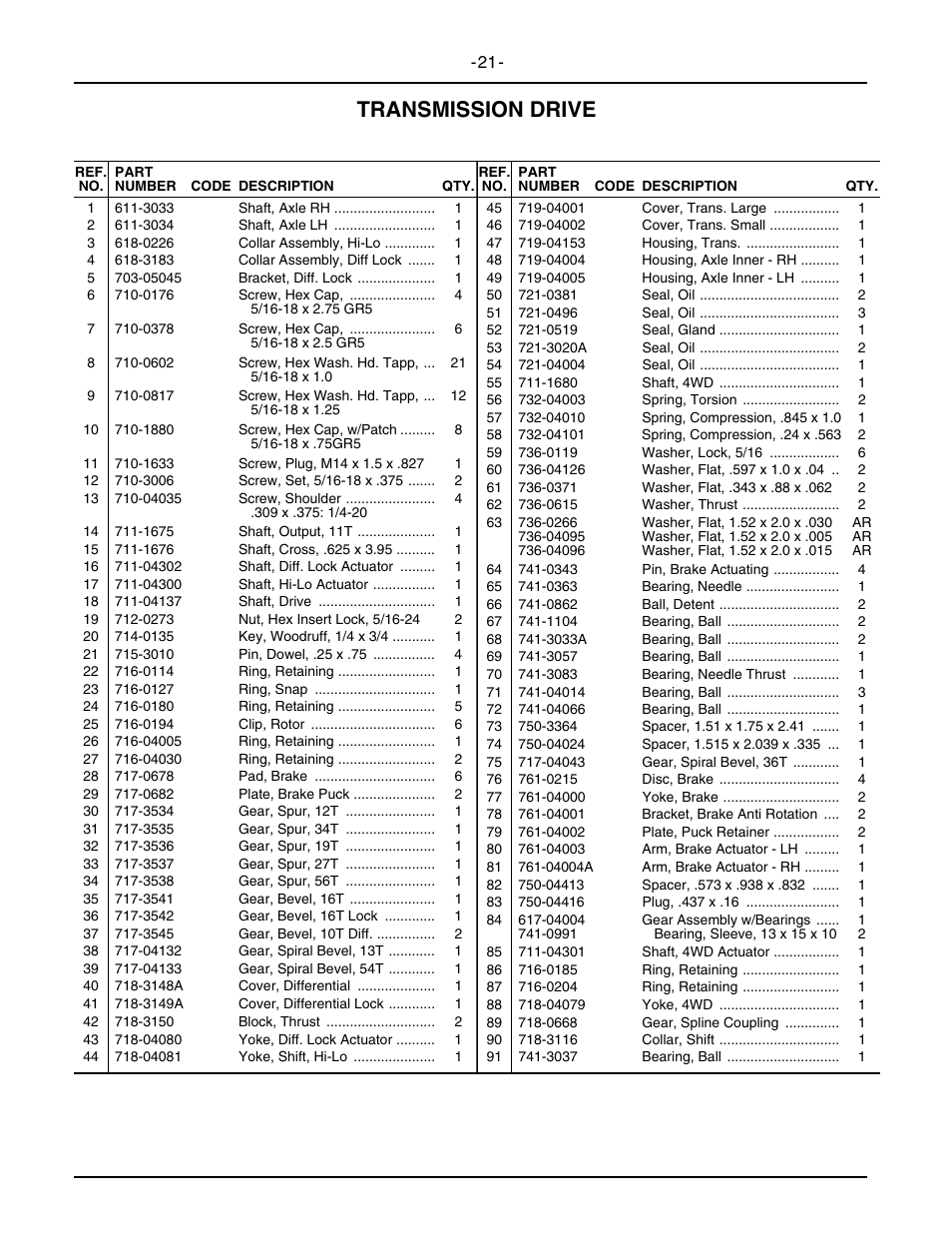 Transmission drive | Cub Cadet 5234D User Manual | Page 21 / 48