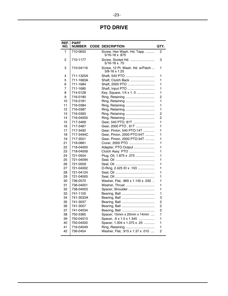 Pto drive | Cub Cadet 5234D User Manual | Page 23 / 48