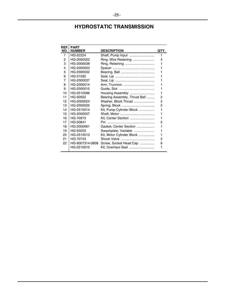 Hydrostatic transmission | Cub Cadet 5234D User Manual | Page 25 / 48