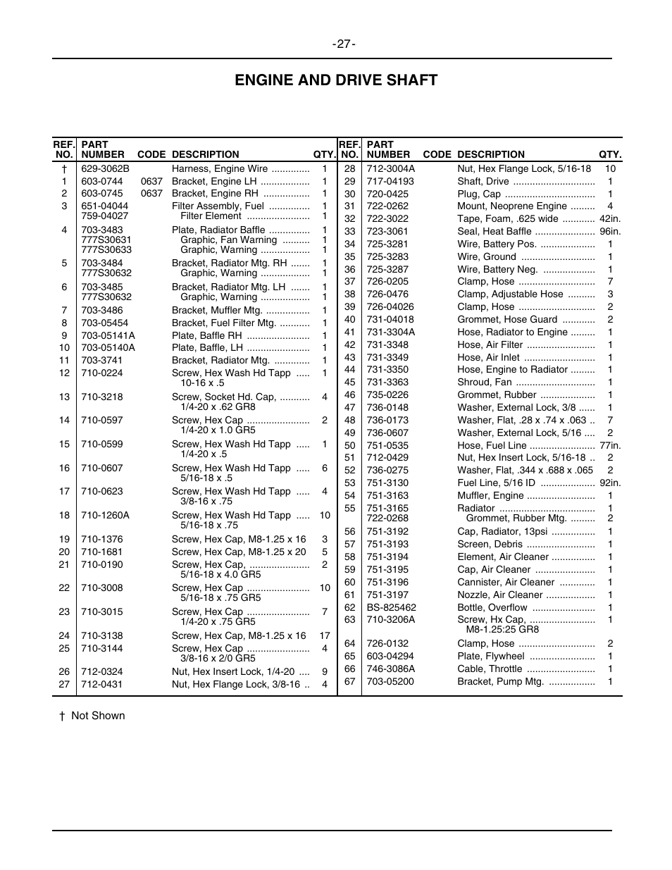 Engine and drive shaft | Cub Cadet 5234D User Manual | Page 27 / 48