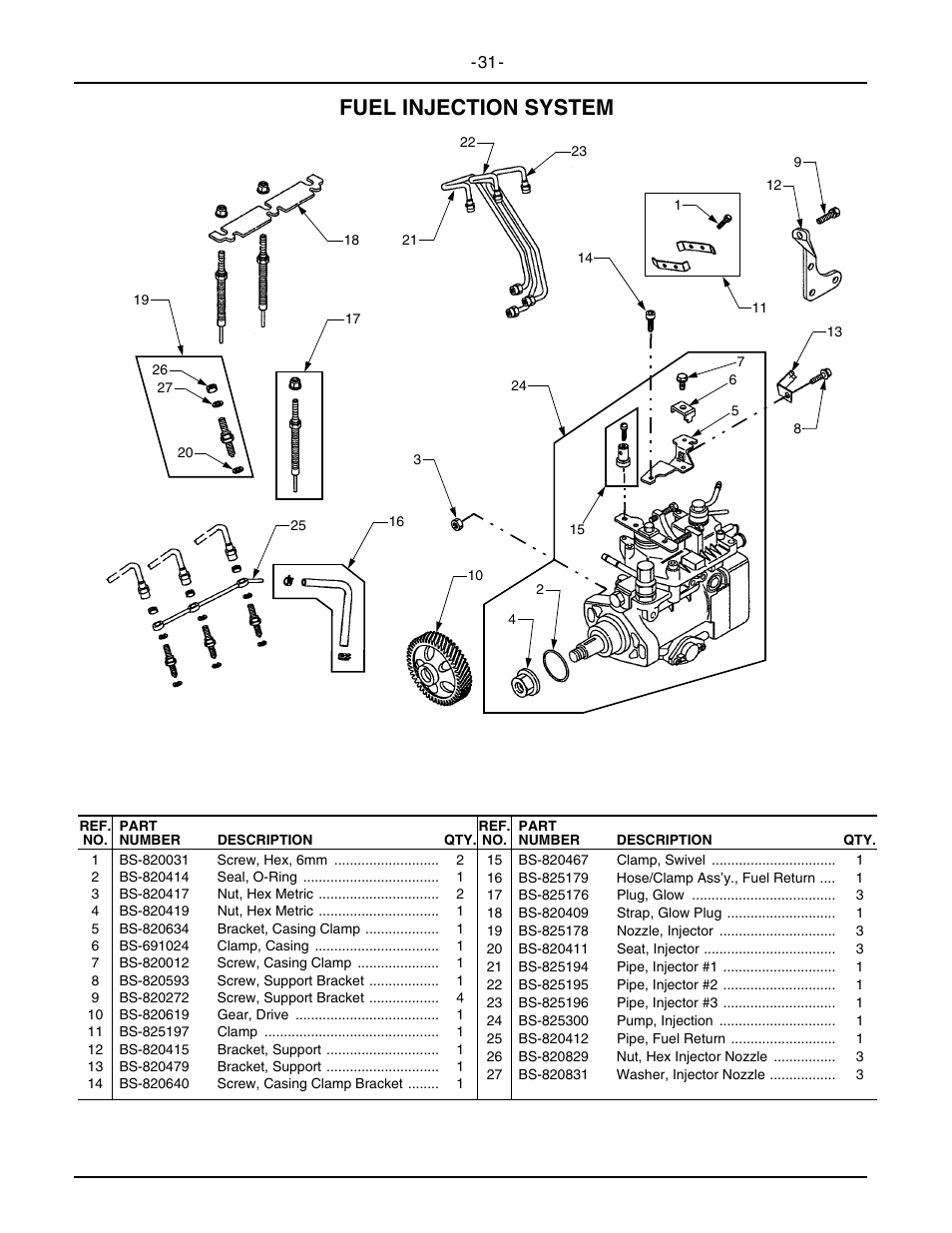 Fuel injection system | Cub Cadet 5234D User Manual | Page 31 / 48