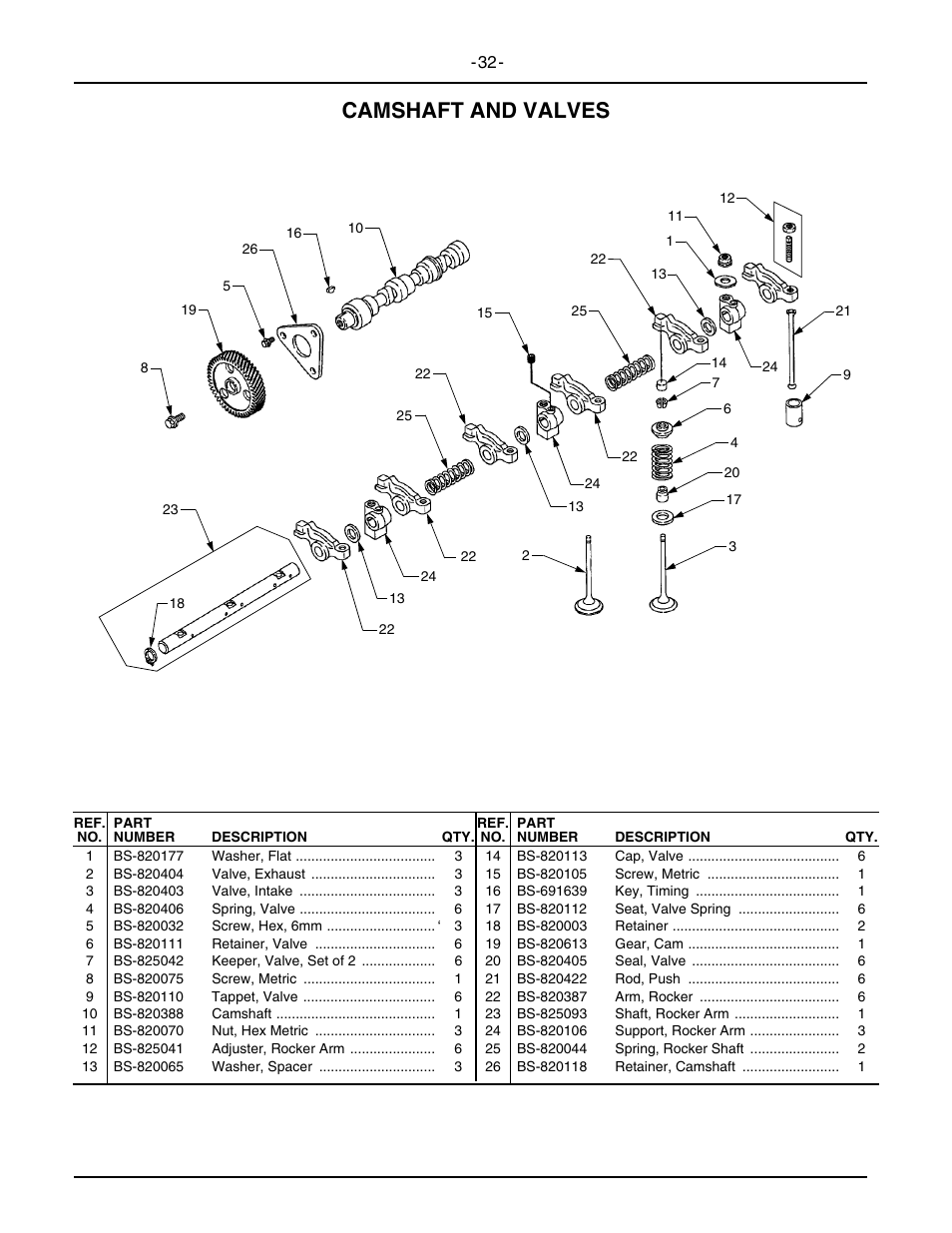 Camshaft and valves | Cub Cadet 5234D User Manual | Page 32 / 48