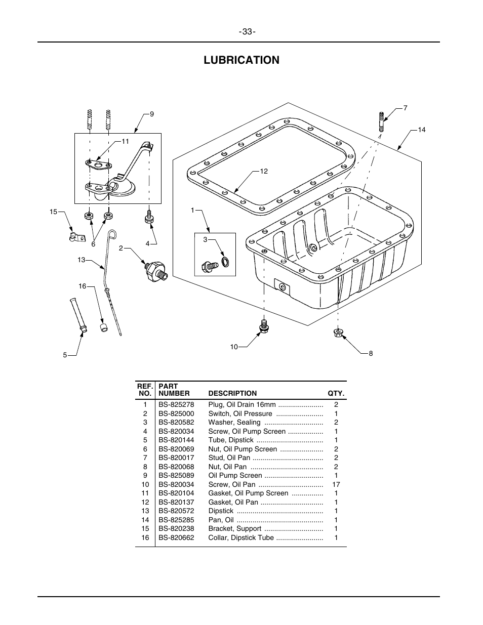 Lubrication | Cub Cadet 5234D User Manual | Page 33 / 48