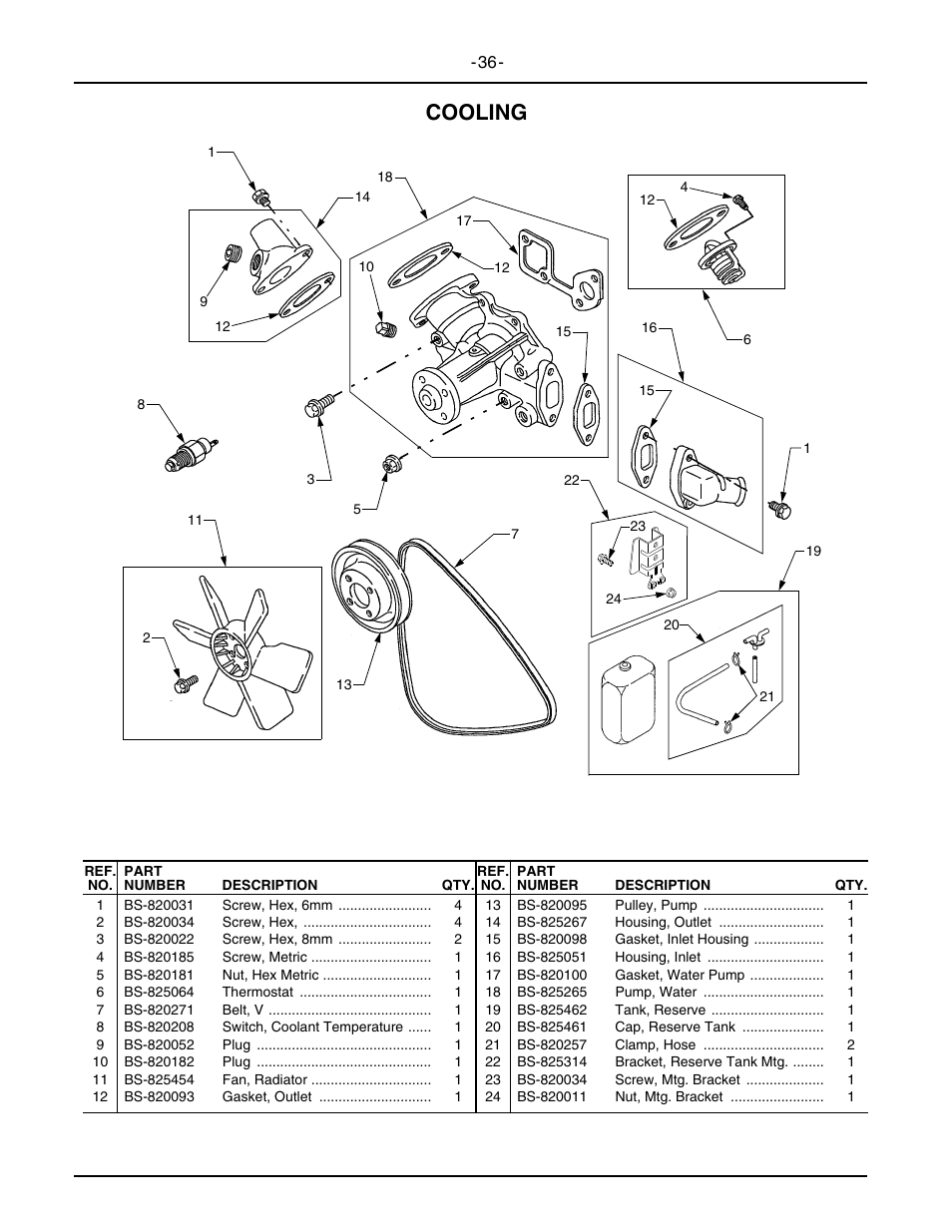 Cooling | Cub Cadet 5234D User Manual | Page 36 / 48