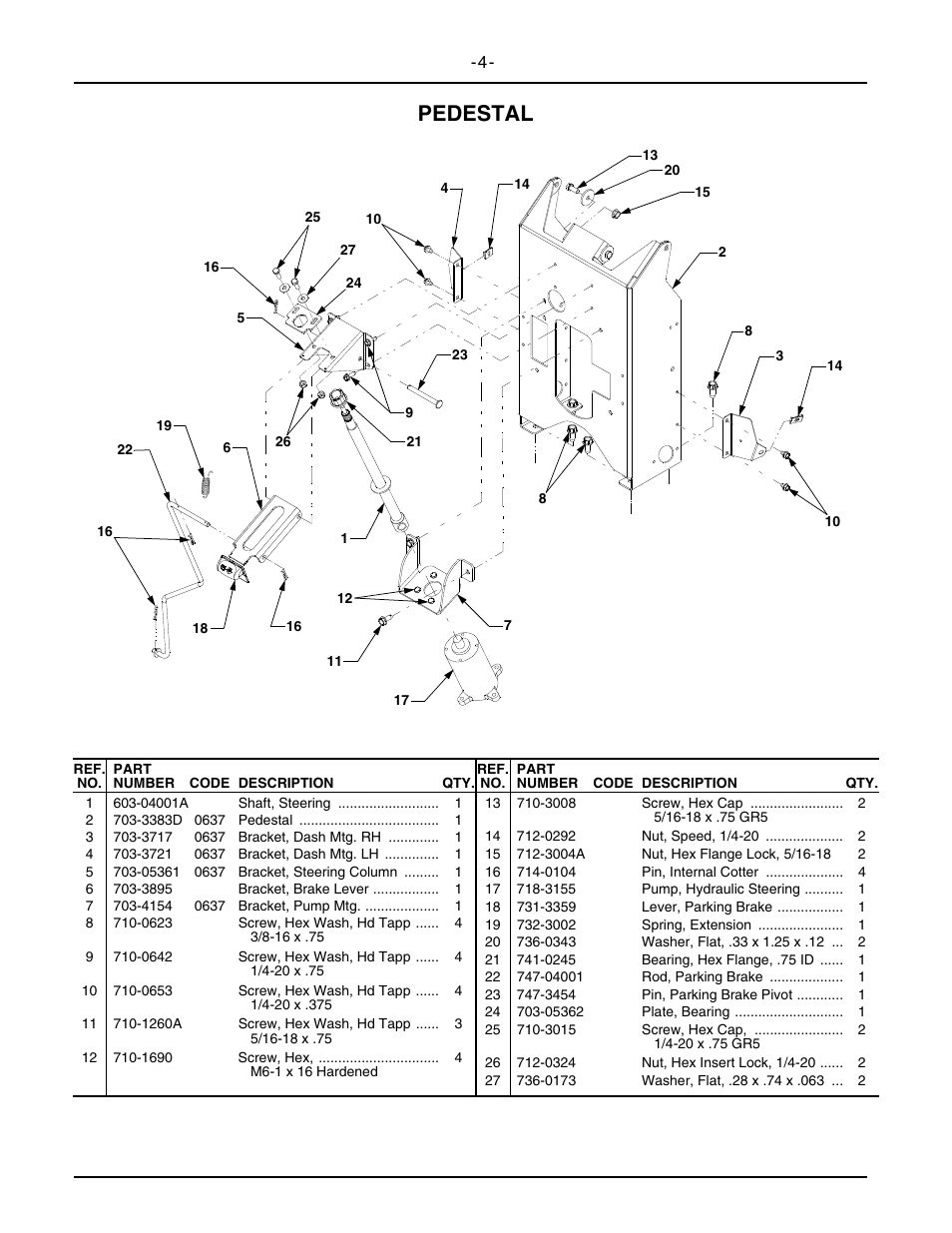 Pedestal | Cub Cadet 5234D User Manual | Page 4 / 48