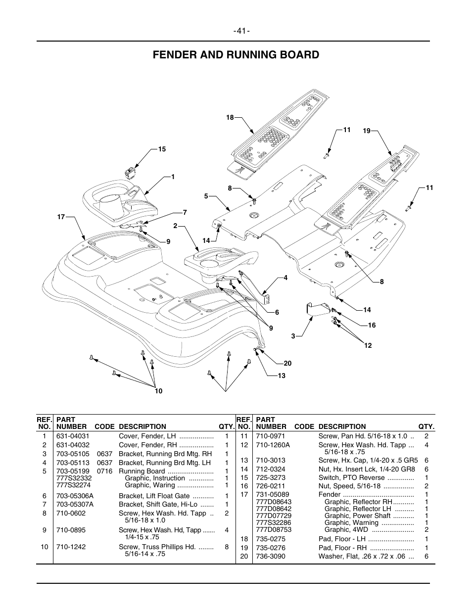 Fender and running board | Cub Cadet 5234D User Manual | Page 41 / 48