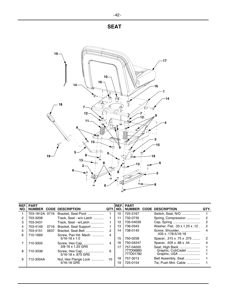 Seat | Cub Cadet 5234D User Manual | Page 42 / 48