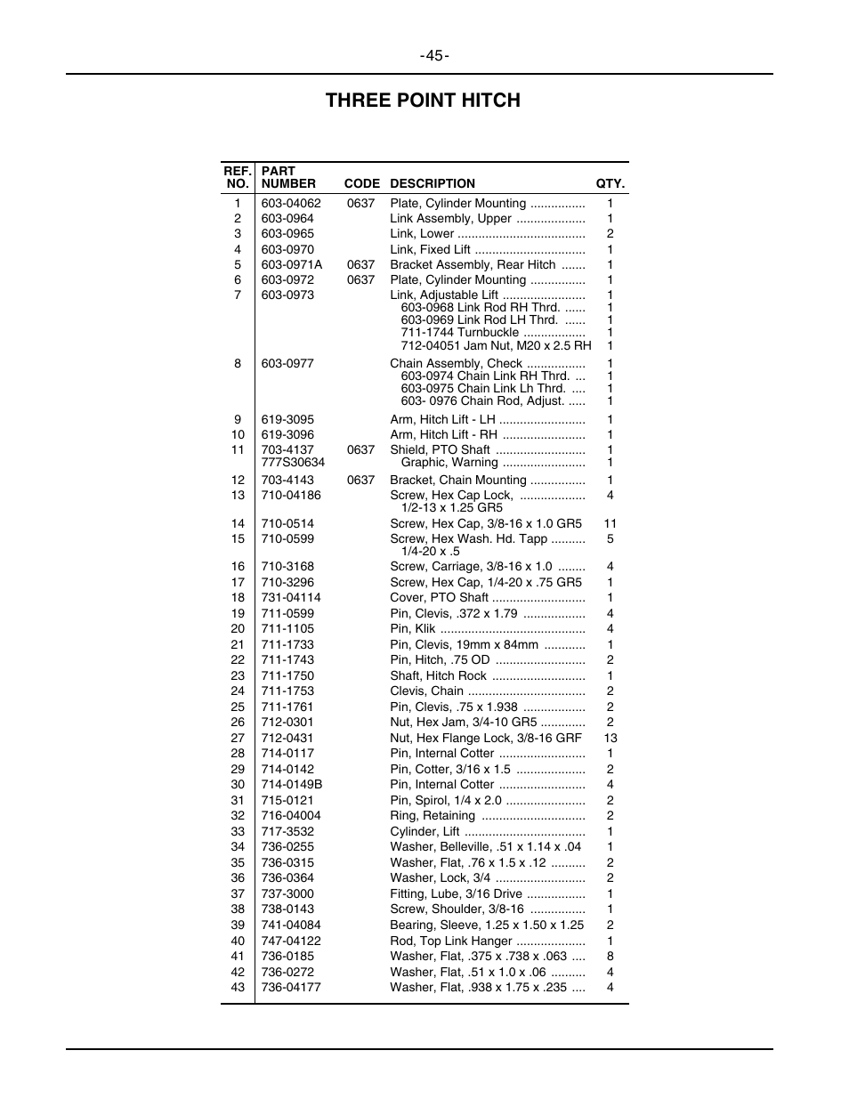 Three point hitch | Cub Cadet 5234D User Manual | Page 45 / 48