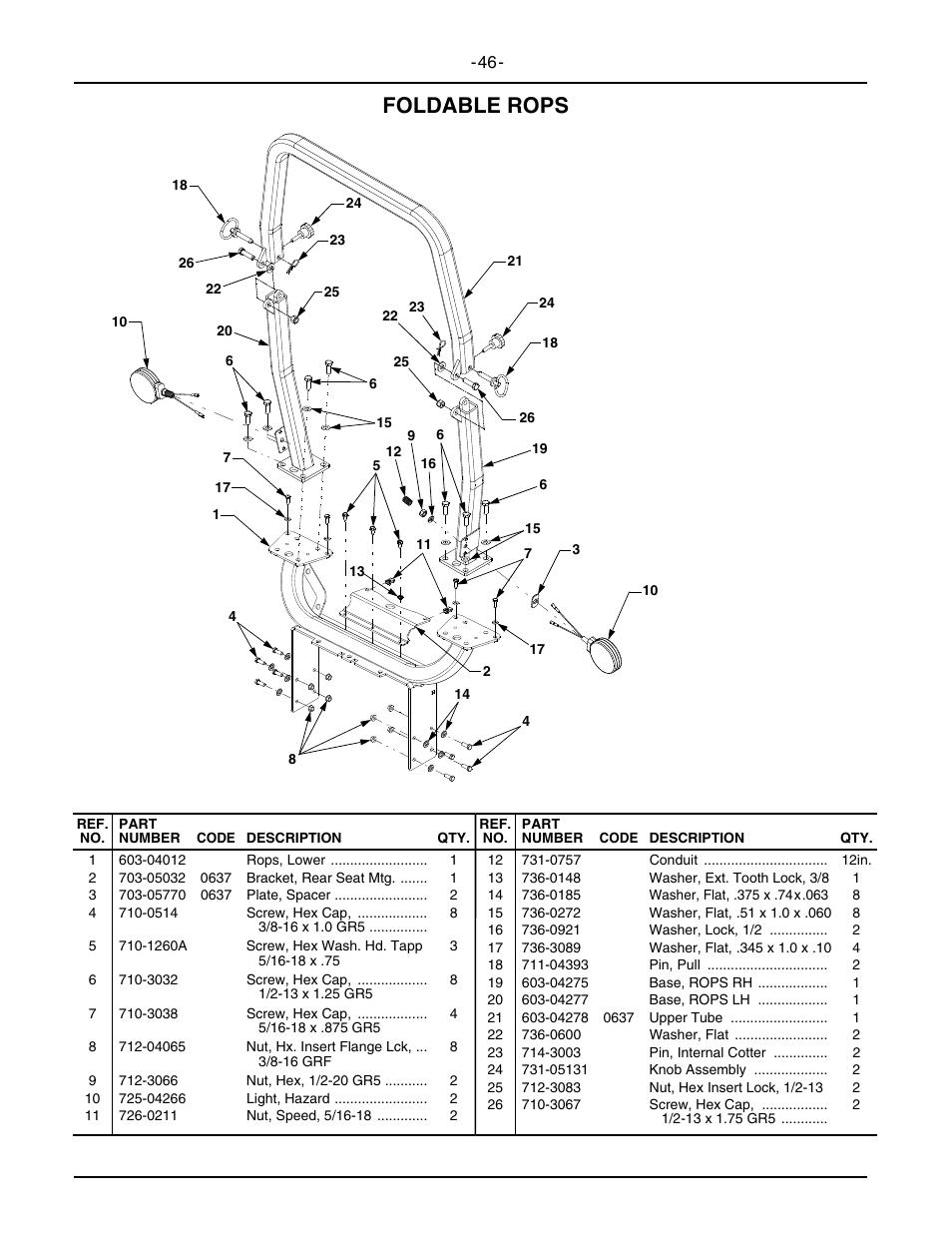 Foldable rops | Cub Cadet 5234D User Manual | Page 46 / 48