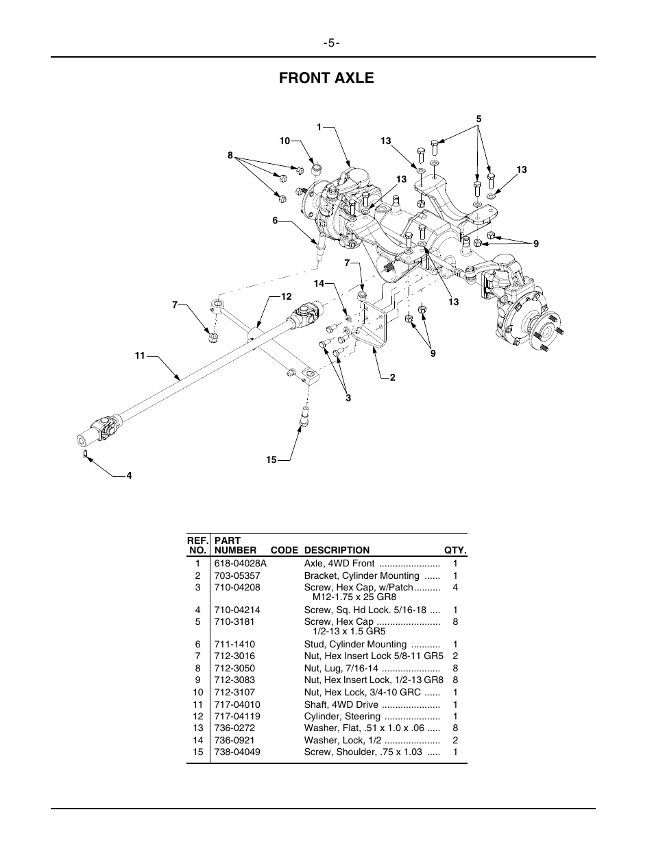 Front axle | Cub Cadet 5234D User Manual | Page 5 / 48