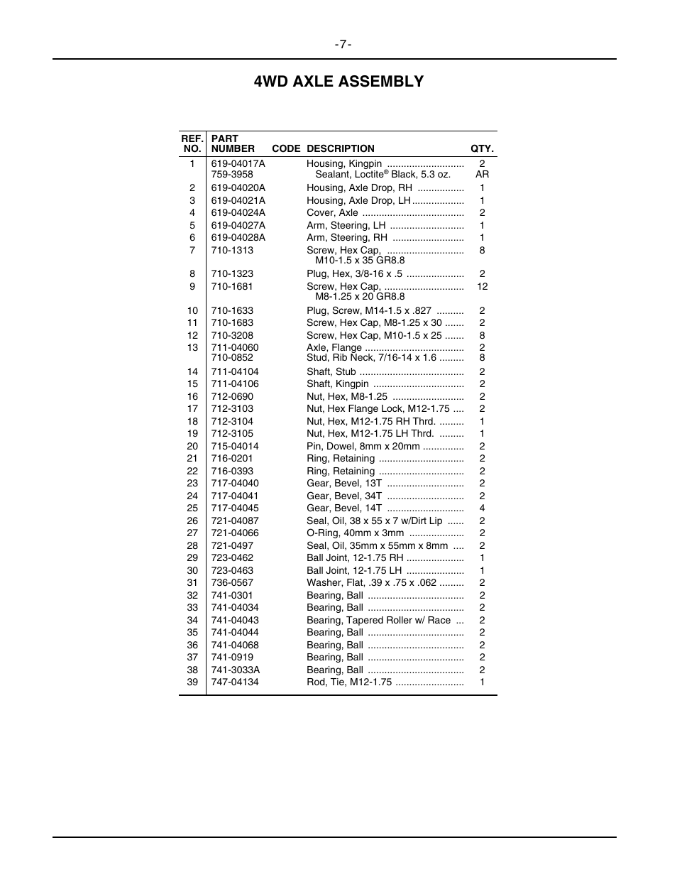 4wd axle assembly | Cub Cadet 5234D User Manual | Page 7 / 48