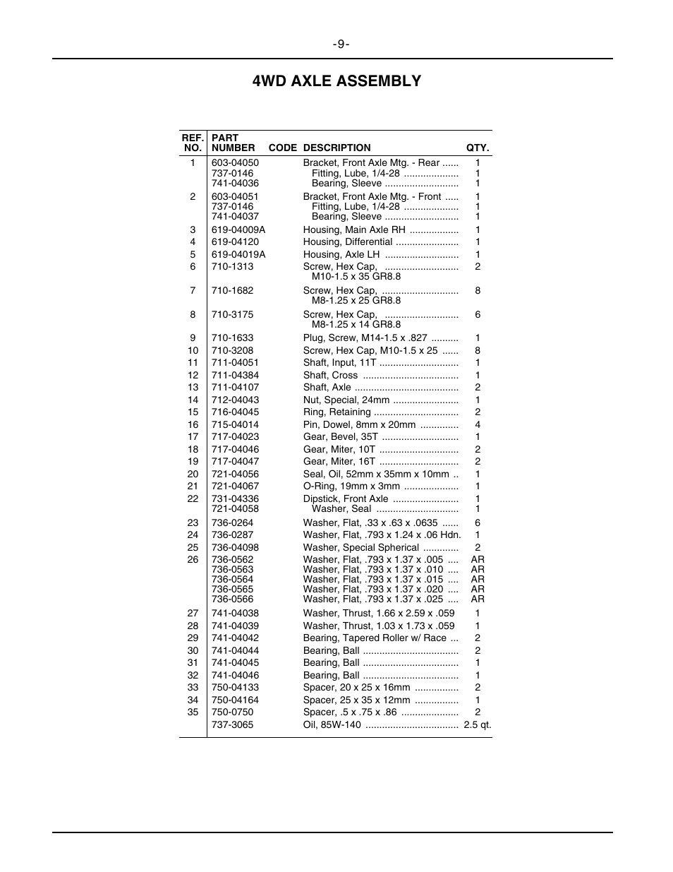 4wd axle assembly | Cub Cadet 5234D User Manual | Page 9 / 48