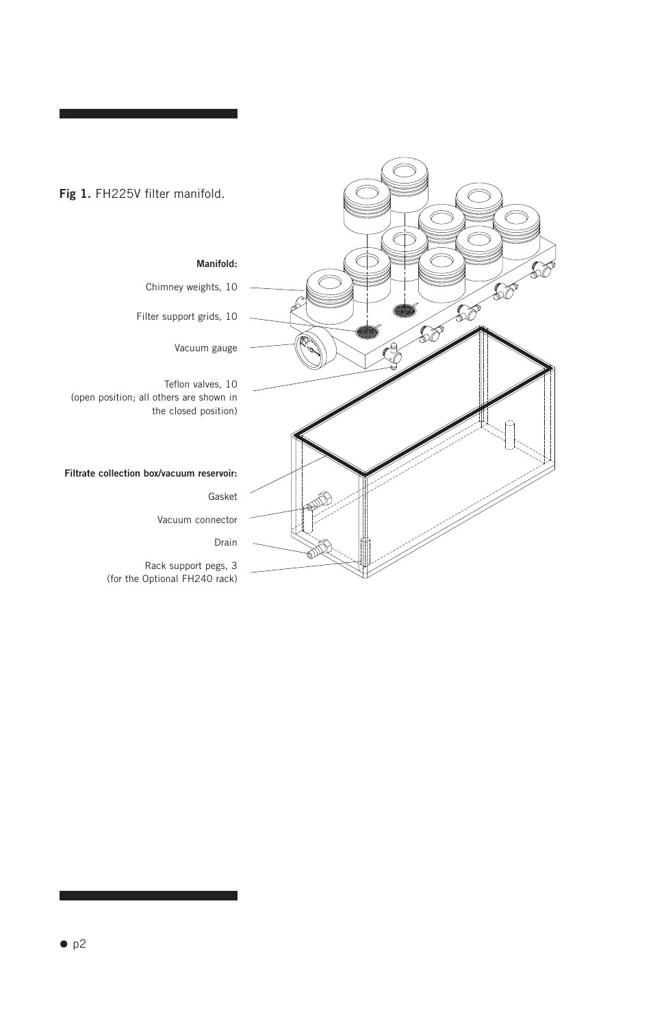 Hoefer FH225V User Manual | Page 10 / 19